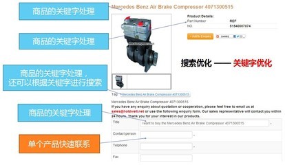 【多語言外貿(mào)CMS網(wǎng)站系統(tǒng)】價(jià)格,廠家,圖片,互聯(lián)網(wǎng)服務(wù),杭州凡人網(wǎng)絡(luò)科技-