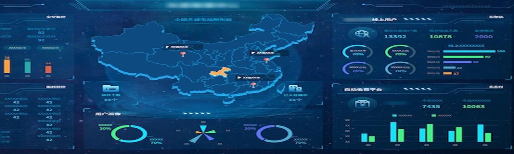 oa系統,oa軟件,erp系統,erp軟件,crm系統,crm軟件,cms系統,cms軟件